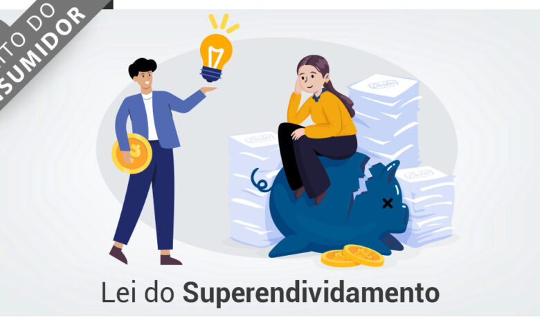 Nova Lei