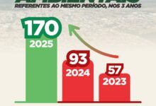 LICENCIAMENTOS AMBIENTAIS